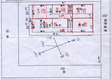 大樓風水座向